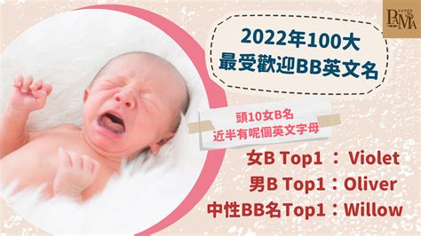 香港bb名|【新手爸媽必讀】年度最受歡迎100個英文名（男仔。